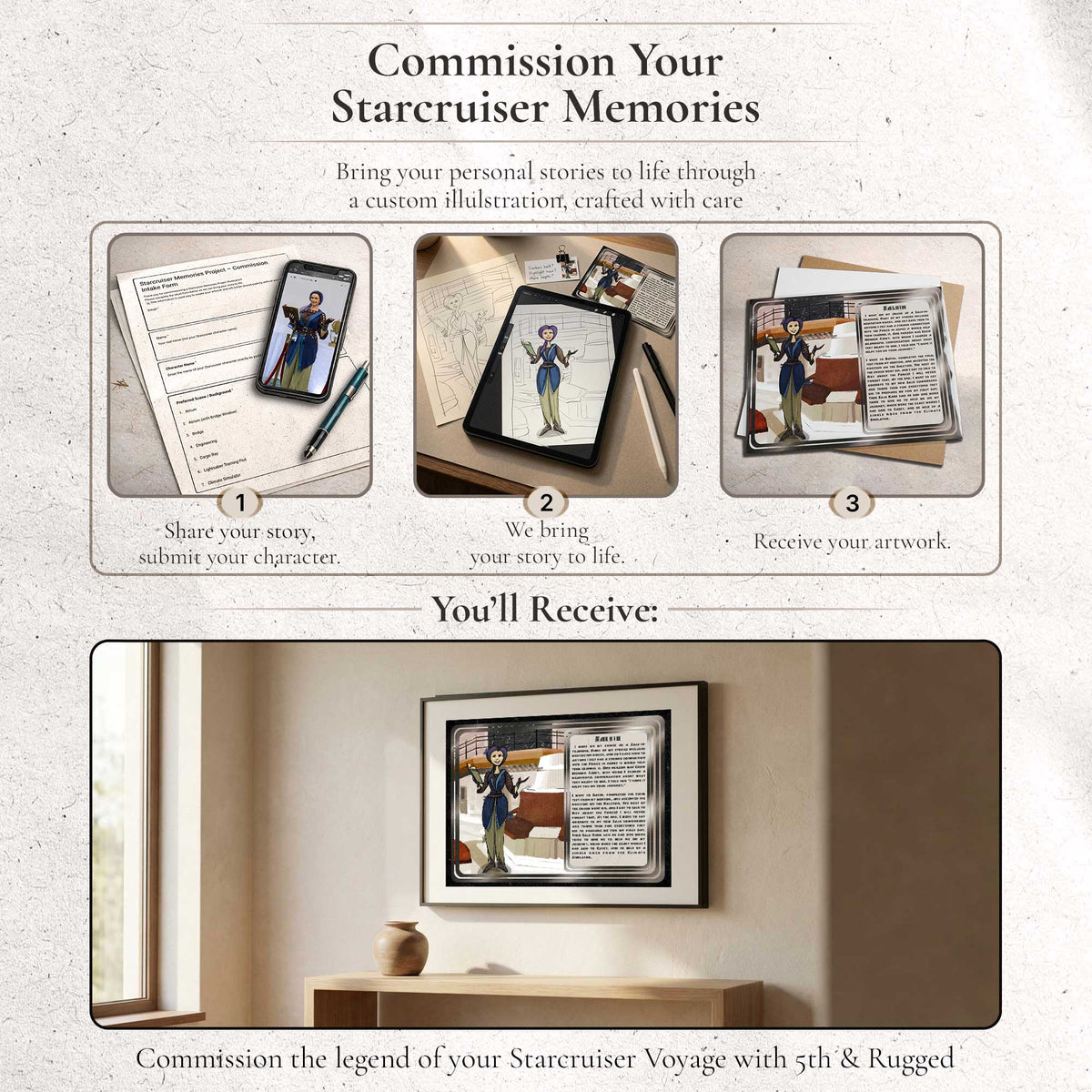 Starcruiser Memories Project